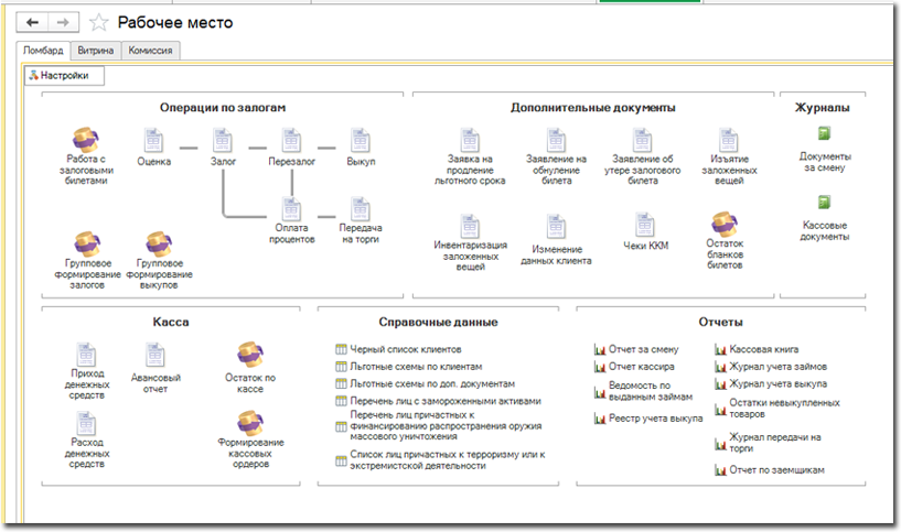 1С ломбард рабочее место