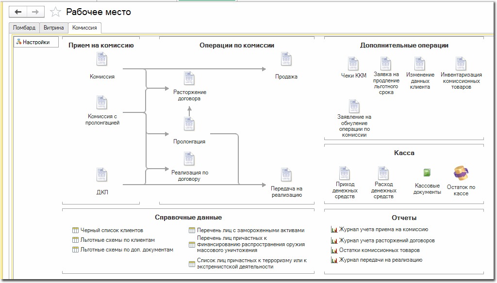 комиссионный магазин
