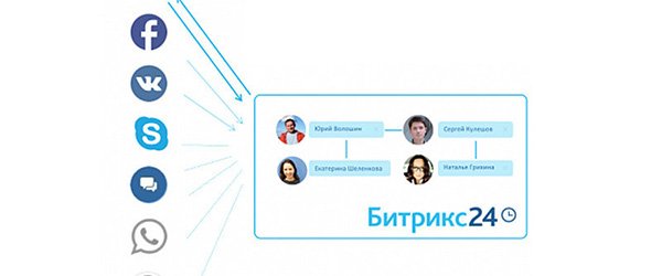 Как легко и просто общаться с клиентом онлайн?