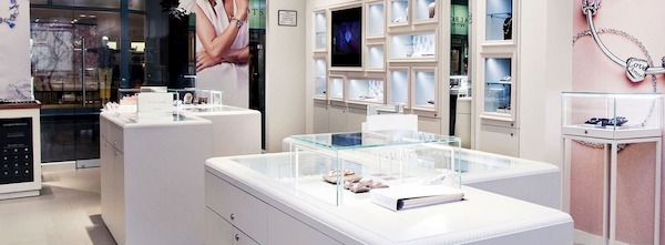 Бизнес план ювелирного магазина (2020 год) 